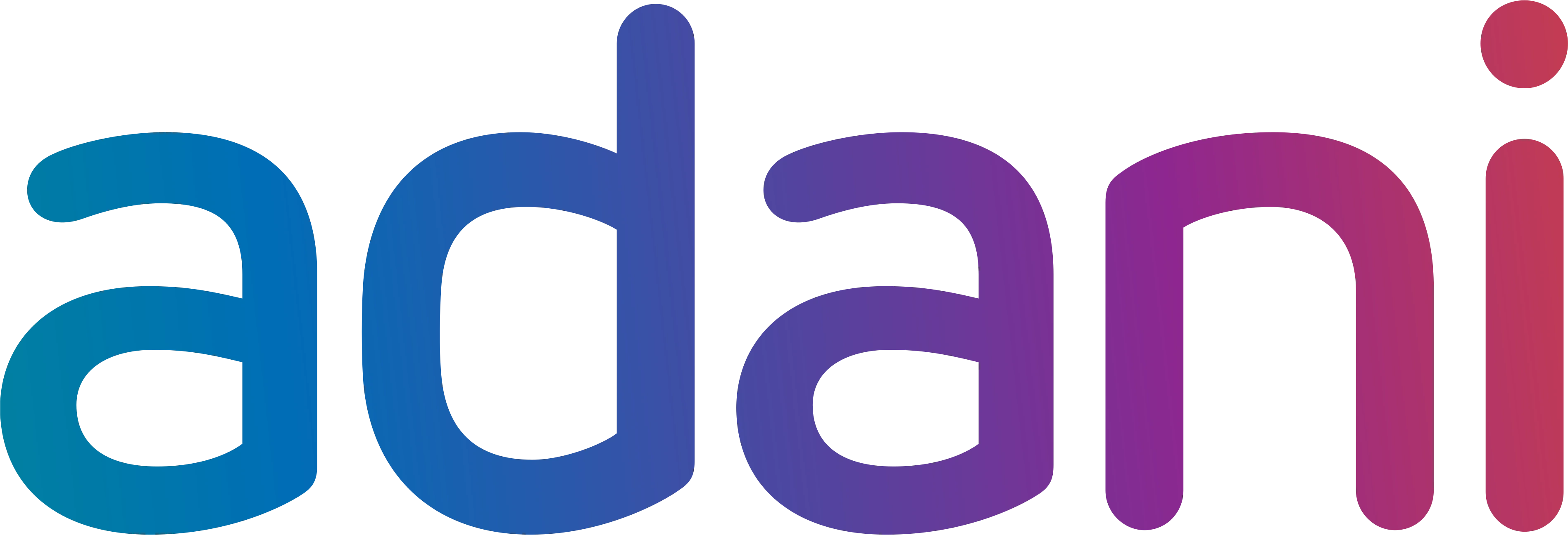 Adani