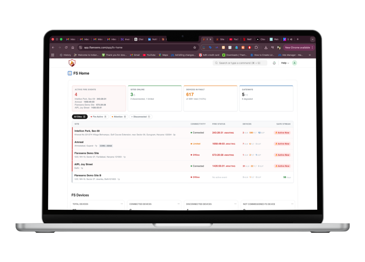 FlareSens Cloud Control Centre — FS Home showing active fire events, sites online, devices in fault, gateways, and site list with connectivity status