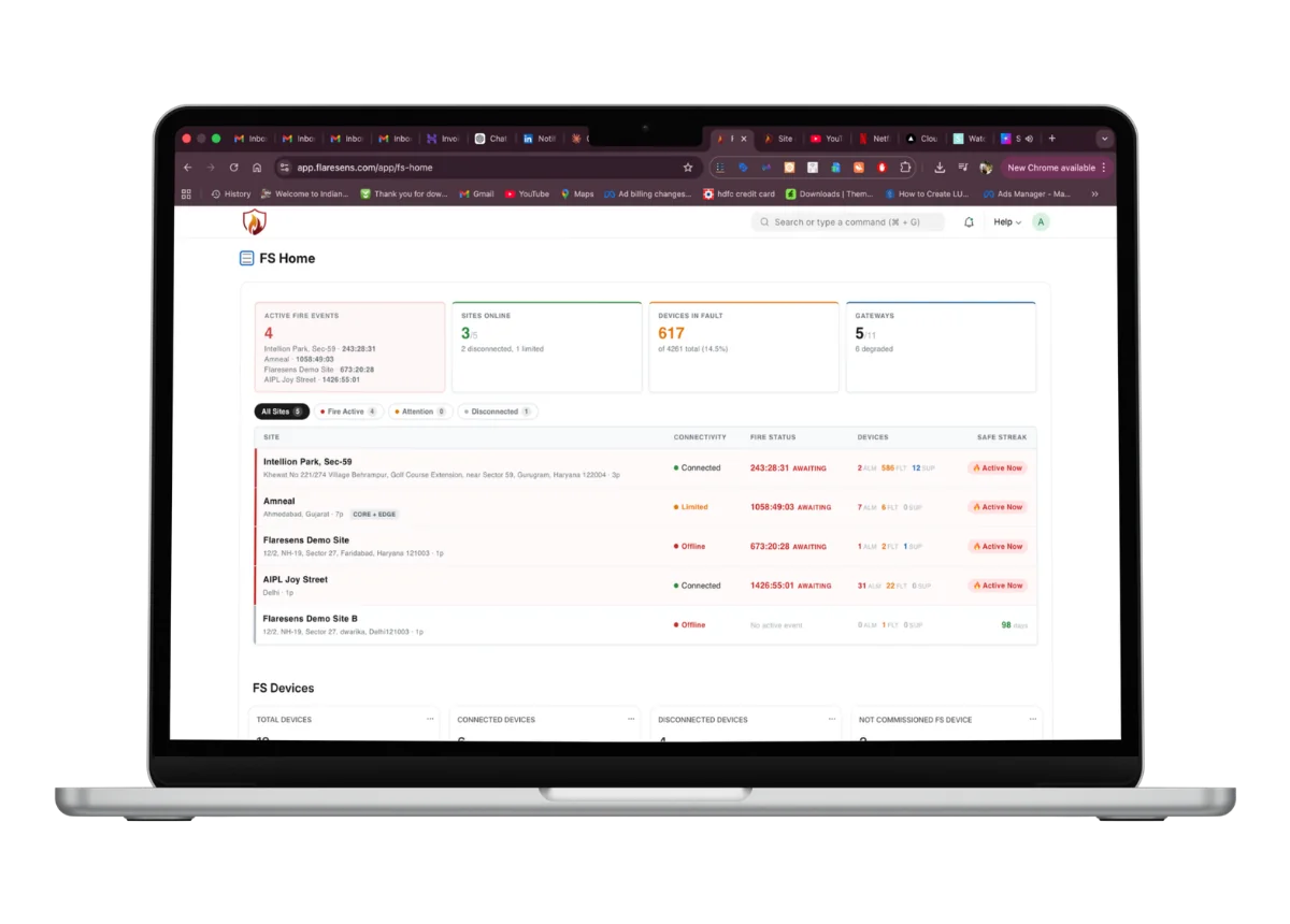 FlareSens Cloud Control Centre — FS Home showing active fire events, sites online, devices in fault, gateways, and site list with connectivity status