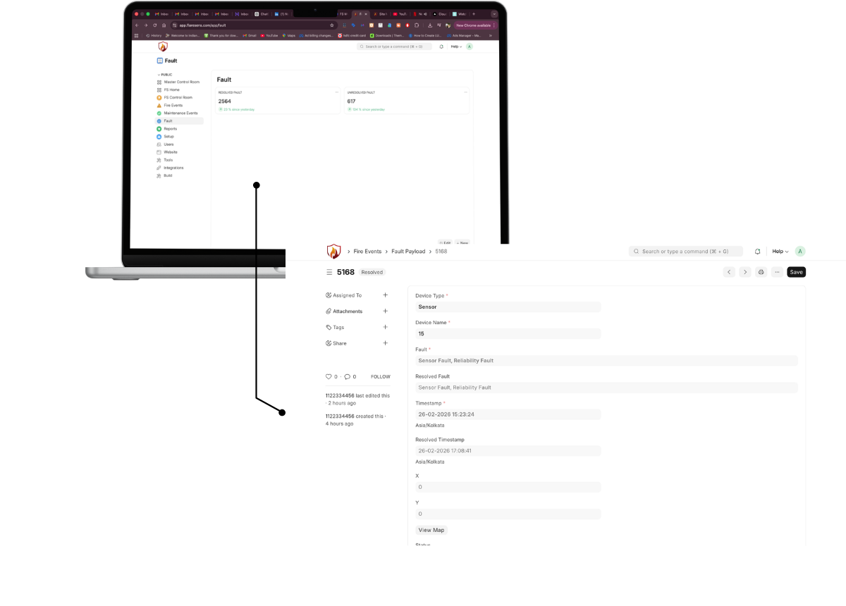FlareSens fault analytics — laptop showing resolved and unresolved faults with zoomed-in fault payload detail including device type, timestamps, and resolution status