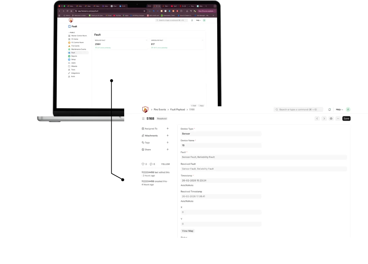 FlareSens fault analytics — laptop showing resolved and unresolved faults with zoomed-in fault payload detail including device type, timestamps, and resolution status