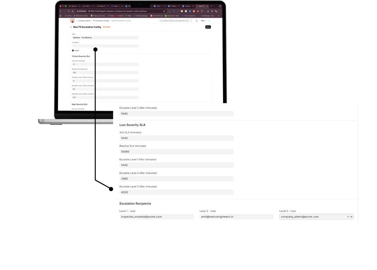 FlareSens Nexus — 5-level escalation engine with SLA configuration per severity and escalation recipients