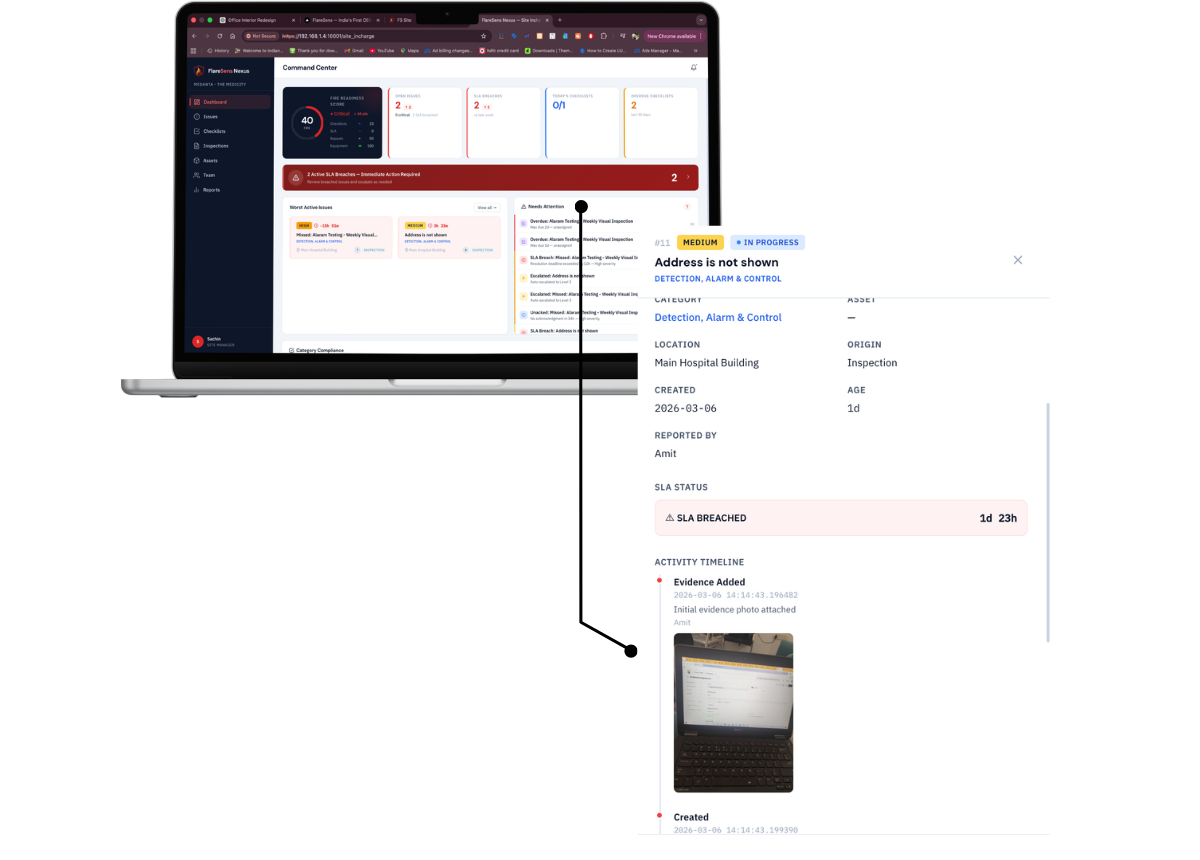 FlareSens Nexus — SLA enforcement with issue detail, SLA breached status, activity timeline, and photo evidence