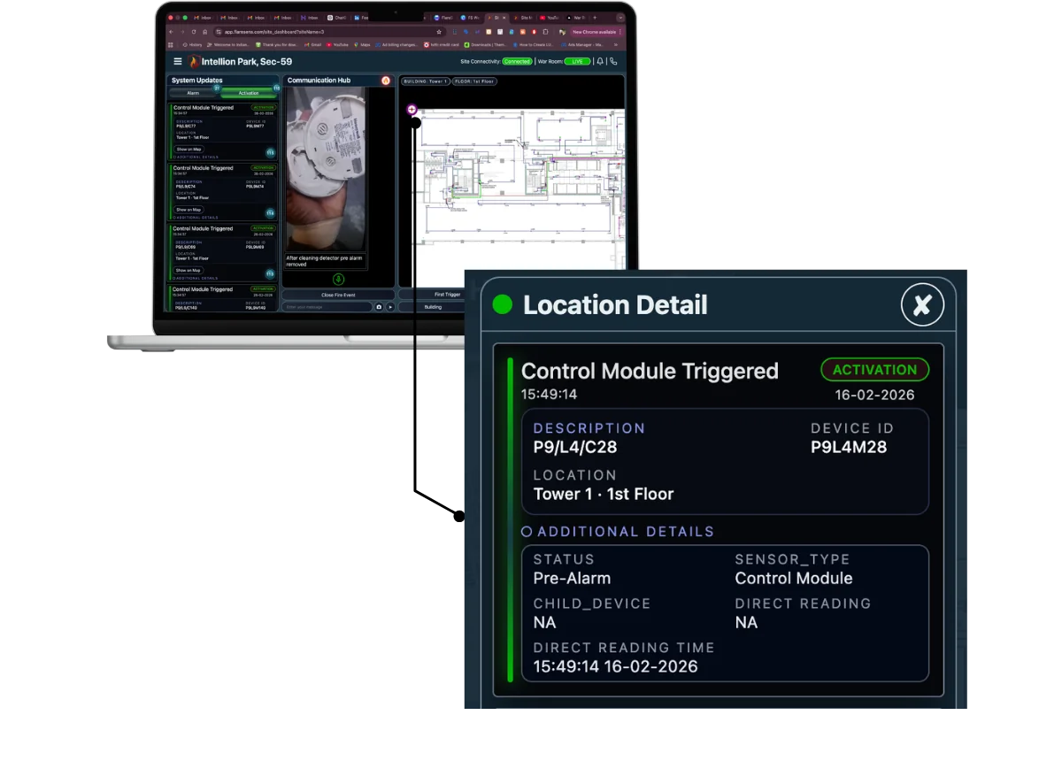 FlareSens War Room on MacBook showing Control Module Triggered activation with Location Detail popup — device ID P9L4M28, Tower 1 1st Floor, sensor type Control Module with real-time status
