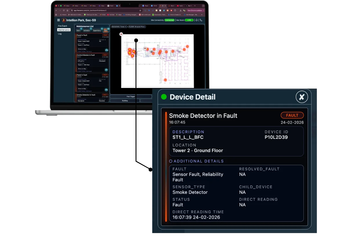 FlareSens War Room on MacBook — Maintenance List showing Smoke Detector in Fault with Device Detail popup displaying fault type, device ID P10L2D39, Tower 2 Ground Floor location, and unresolved fault status