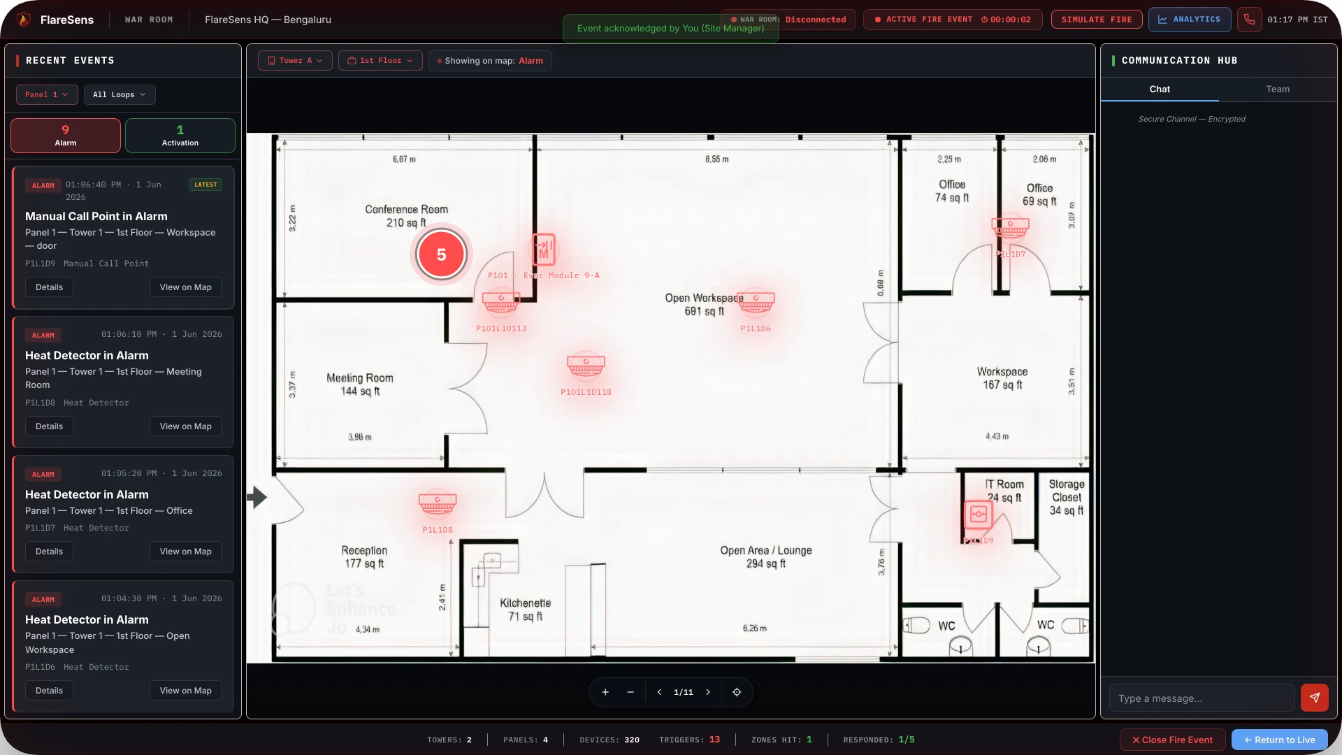 FlareSens War Room event feed during an active fire event — alarms and control-module activations only, with multiple triggers listed
