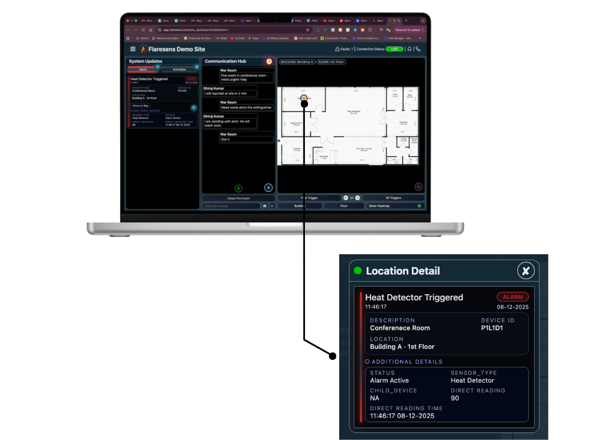 FlareSens War Room on MacBook — floor map with zoomed-in Location Detail showing Heat Detector triggered in Conference Room, Building A, 1st Floor with device ID and alarm status