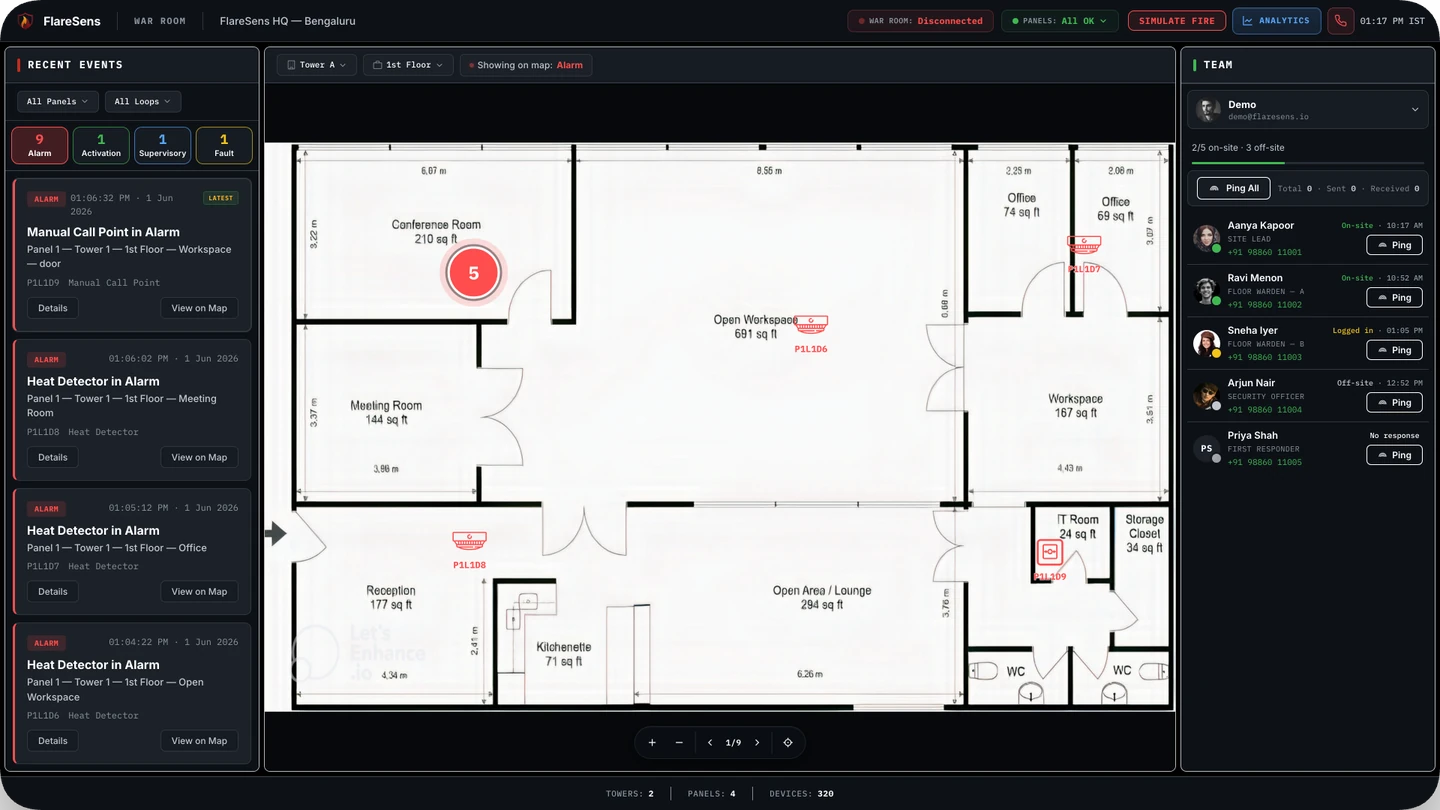 FlareSens Pulse product preview